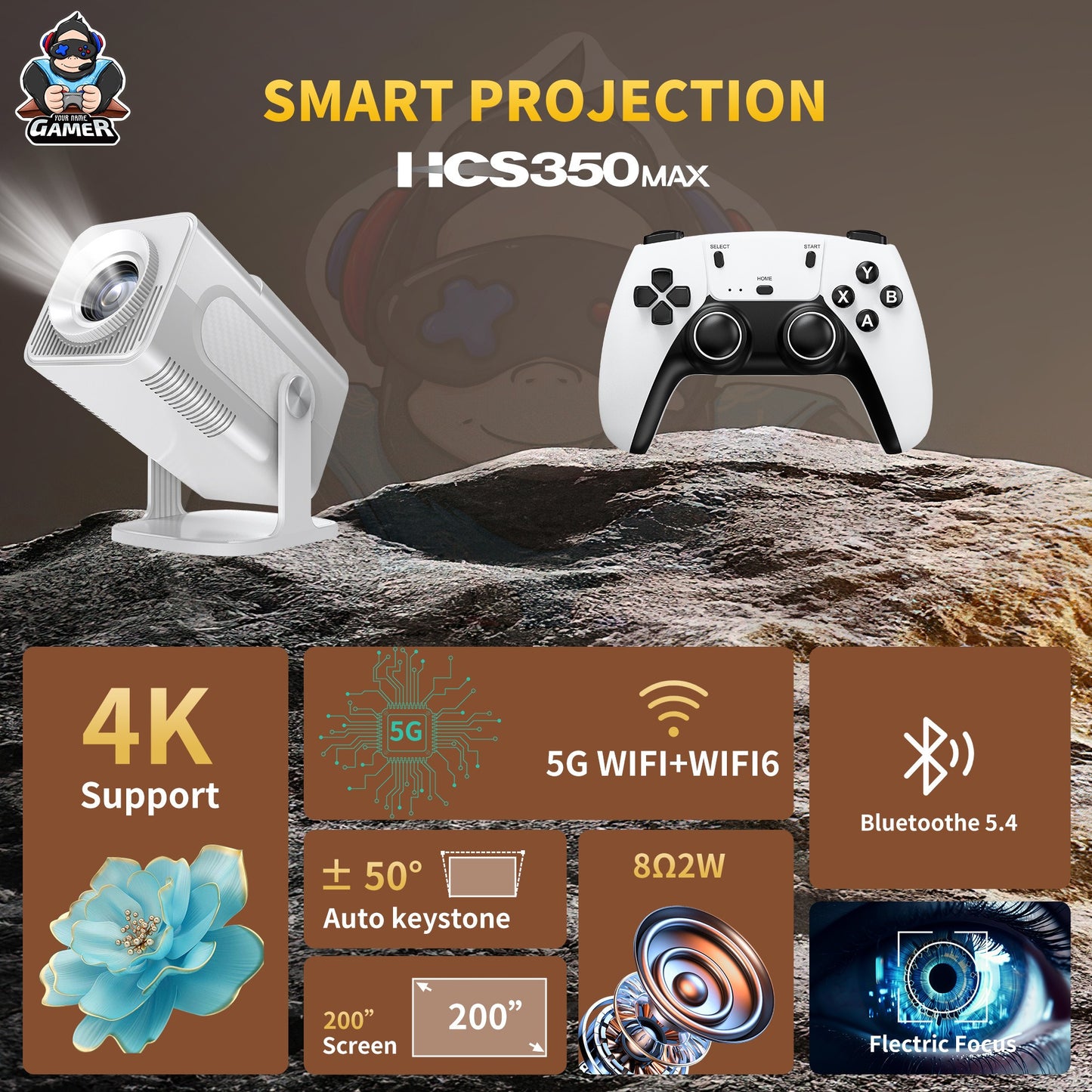 Mini Consola de Juegos Android con WiFi y Proyector HD 4K